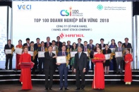 Hanel được bình chọn là doanh nghiệp phát triển bền vững năm thứ ba liên tiếp