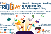 [Infographic] Online Friday 2018: Cơ hội mua sắm sản phẩm giá 0 đồng