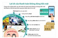 [Infographic] Lợi ích của thanh toán không dùng tiền mặt