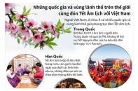[Infographic] Những quốc gia và vùng lãnh thổ trên thế giới cùng đón Tết Âm lịch với Việt Nam