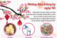 [Infographic] Những điều kiêng kỵ ngày Tết