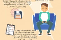 [Infographic] Tư vấn 5 thói quen để trở nên thông minh hơn ngay từ đầu năm mới