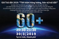 [Infographic] Giờ Trái đất 2019: "Tiết kiệm năng lượng, bảo vệ trái đất"