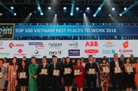 Dai-ichi Life Việt Nam - Top 3 “Nơi làm việc tốt nhất Việt Nam” trong ngành bảo hiểm