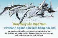 [Infographic] Đưa thuỷ sản Việt Nam trở thành ngành sản xuất hàng hoá lớn