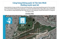 [Infographic] Cảng hàng không quốc tế Tân Sơn Nhất thường xuyên quá tải