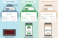 [Infographic] Đề xuất quản lý Grab và taxi điện tử