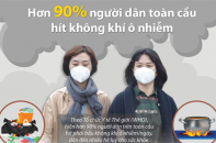 [Infographic] WHO: Hơn 90% người dân toàn cầu hít không khí ô nhiễm