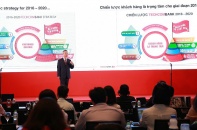 Techcombank ghi nhận lợi nhuận trước thuế quý I  kỷ lục 2.600 tỷ đồng