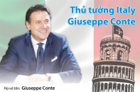 [Infographic] Thủ tướng Cộng hòa Italy Giuseppe Conte