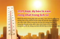 [Infographic] 2019 được dự báo là năm nóng nhất trong lịch sử