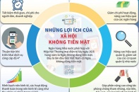 Dự kiến có trên 43% khách hàng thanh toán tiền điện không dùng tiền mặt