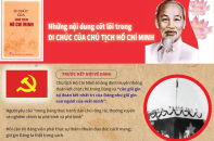 [Infographic] Những nội dung cốt lõi trong Di chúc của Chủ tịch Hồ Chí Minh