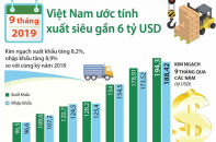 [Infographic] 9 tháng, Việt Nam xuất siêu gần 6 tỷ USD
