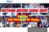 [Longform] Vietnam Motor Show 2019: Dấu ấn của dòng xe đa dụng