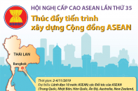 [Infographic] Hội nghị Cấp cao ASEAN lần thứ 35: Thúc đẩy tiến trình xây dựng Cộng đồng ASEAN