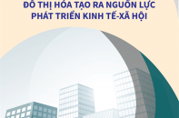 [Infographic] Đô thị hóa tạo ra nguồn lực phát triển kinh tế - xã hội