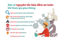 [Infographic] Một số nguyên tắc bảo đảm an toàn khi tham gia giao thông
