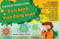 [Infographic] Chủ động phòng chống dịch bệnh mùa Đông Xuân