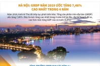 [Infographic] Hà Nội: GRDP năm 2019 ước tăng 7,46%, cao nhất trong 4 năm