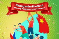 [Infographic] Dùng data ở Philippines với giá cước bằng trong nước khi cổ vũ Sea Games 30