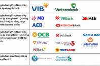 Hạn áp chuẩn Basel II còn 20 ngày: Hệ thống ngân hàng đã sẵn sàng?