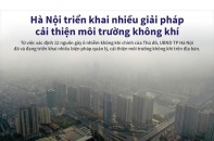 [Infographic] Hà Nội triển khai nhiều giải pháp cải thiện môi trường không khí