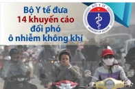 [Infographic] Bộ Y tế đưa 14 khuyến cáo đối phó ô nhiễm không khí