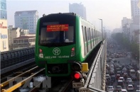 Cấp chứng nhận đăng kiểm tạm thời cho 13 đoàn tàu tuyến Cát Linh - Hà Đông