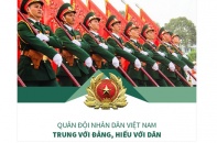 [Infographic] Quân đội nhân dân Việt Nam - Trung với Đảng, hiếu với dân