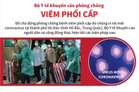 [Infographic] Bộ Y tế khuyến cáo các biện pháp phòng chống viêm phổi cấp