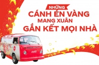 [Infographic] Những cánh én vàng mang xuân gắn kết mọi nhà