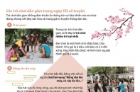 Những trò chơi dân gian ngày Tết (phần 2)