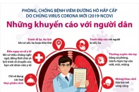 [Infographic] Dịch bệnh viêm phổi do virus Corona: Những khuyến cáo với người dân