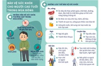[Infographic] Bảo vệ sức khỏe cho người cao tuổi trong mùa Đông