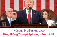 [Infographic] Thông điệp liên bang 2020: Ông Trump tập trung vào chủ đề nước Mỹ vĩ đại trở lại