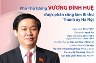 [Infographic] Phó Thủ tướng Vương Đình Huệ làm Bí thư Thành ủy Hà Nội