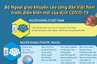 [Infographic] Bộ Ngoại giao khuyến cáo công dân Việt Nam trước diễn biến mới của dịch COVID-19