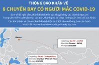 [Infographic] Thông báo khẩn về 8 chuyến bay có người mắc COVID-19