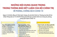 [Infographic] Những nội dung quan trọng trong Thông báo kết luận của Bộ Chính trị về phòng, chống dịch COVID-19