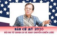 [Interview] Bầu cử Mỹ năm 2020: Rủi ro từ Covid-19 và xoay chuyển chiến lược