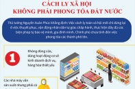 [Infographic] Cách ly xã hội không phải phong tỏa đất nước