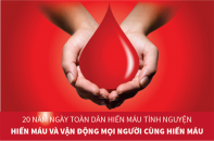 [Infographic] Hiến máu và vận động mọi người cùng hiến máu