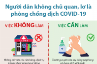 [Infographic] Khuyến cáo người dân không chủ quan, lơ là phòng chống dịch COVID-19