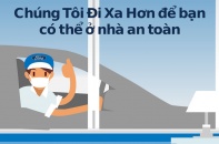 Bán xe thời dịch: Giao nhận xe tận nhà, sửa chữa lưu động, tư vấn trực tuyến và lái thử xe tận cửa