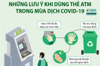 [Infographic] Những lưu ý khi dùng thẻ ATM trong mùa dịch COVID-19