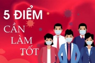 [Videographic] Bộ Y tế: 5 điểm cần làm tốt ngay cả khi đã nới lỏng giãn cách xã hội