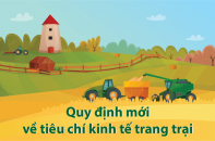 [Infographic] Quy định mới về tiêu chí kinh tế trang trại