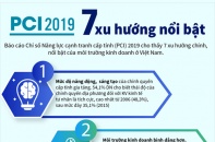 [Infographic] PCI 2019: 7 xu hướng nổi bật