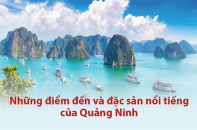 [Infographic] Những điểm đến và đặc sản nổi tiếng của Quảng Ninh